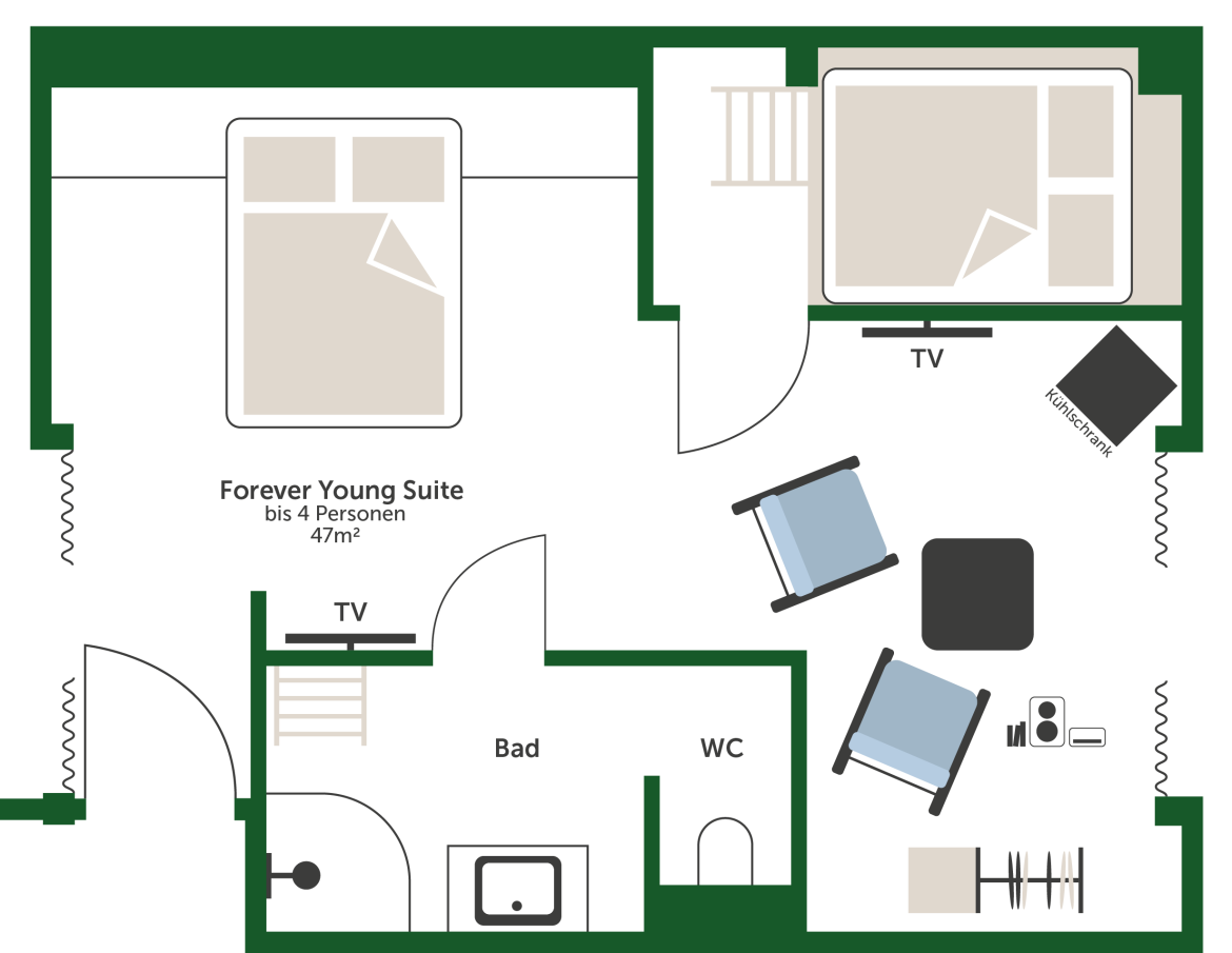 Superbude Hotel Hamburg Altona Interior Grundriss Forever Young Suite